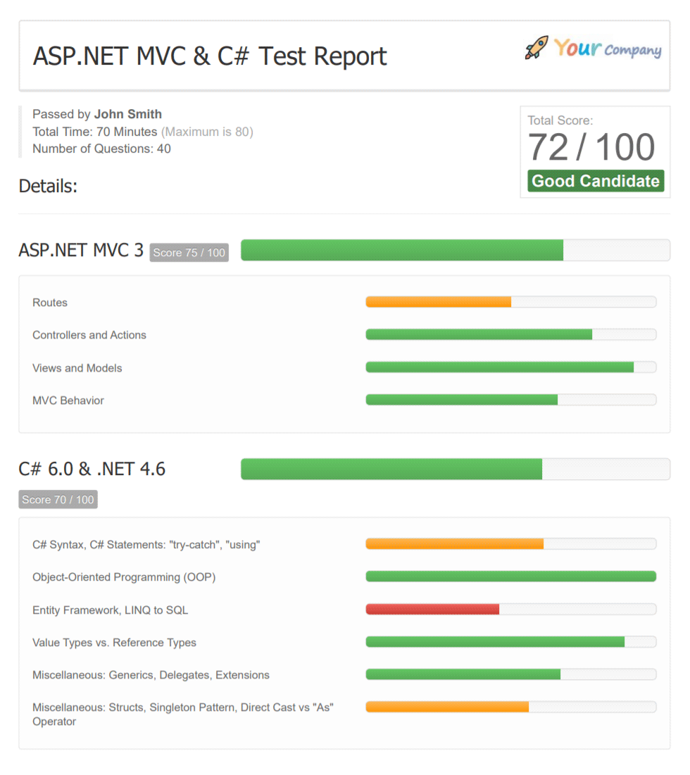 ASP.NET MVC & C# Online Test (40 Questions) - Tests4Geeks