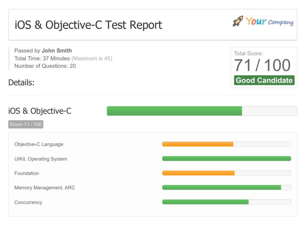 Objective-C & iOS Test Report