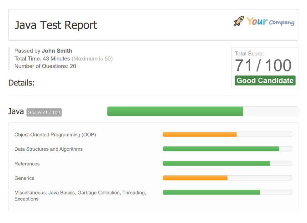 Java Online Test 20 Questions 50 Minutes Tests4geeks