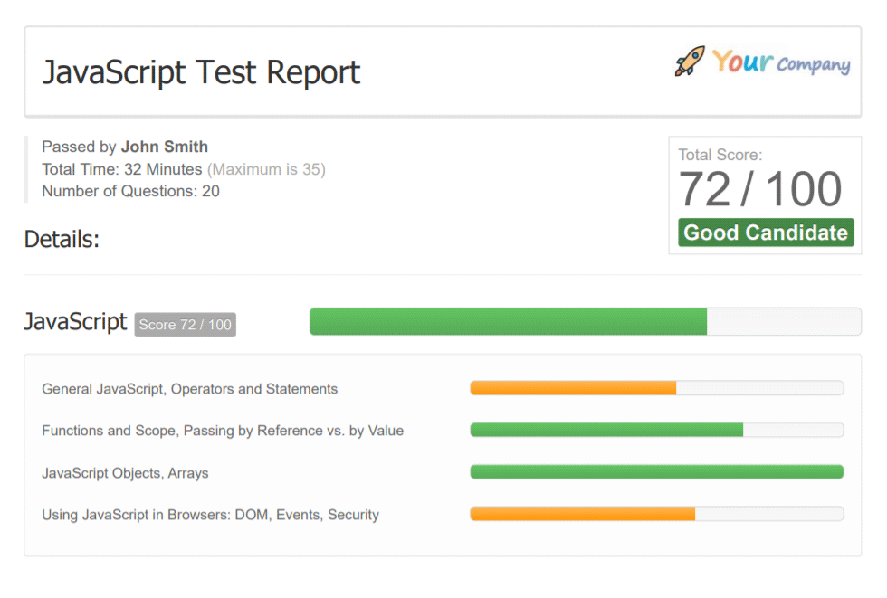 JavaScript-Developer-I Real Brain Dumps