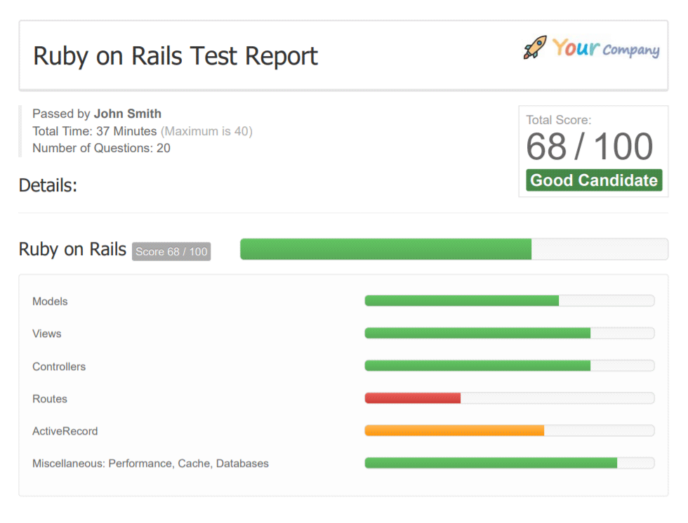 Ruby On Rails In 60 Minutes 