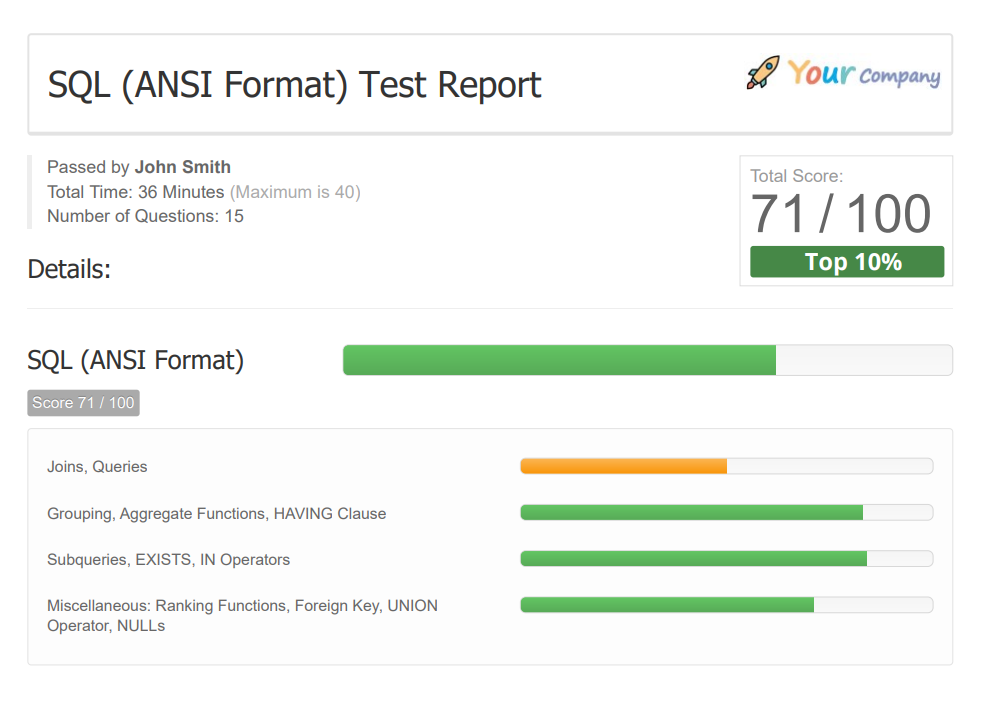 Oracle Coding Test Report