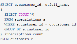 SQL Query